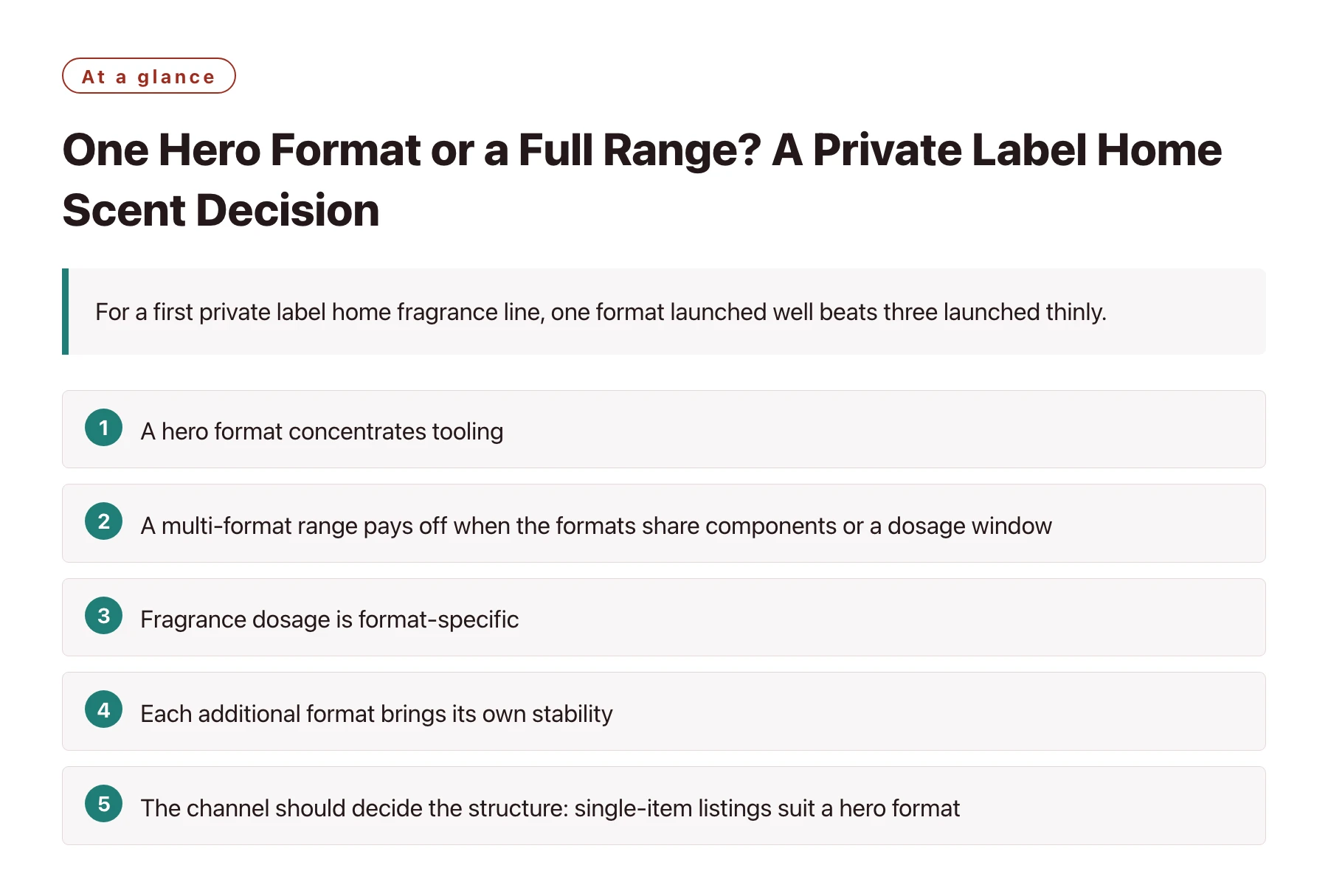 One Hero Format or a Full Range? A Private Label Home Scent Decision——全文要点速览